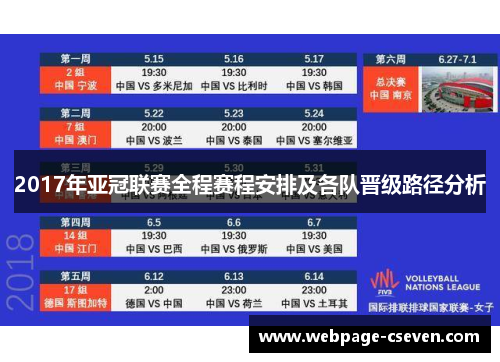2017年亚冠联赛全程赛程安排及各队晋级路径分析